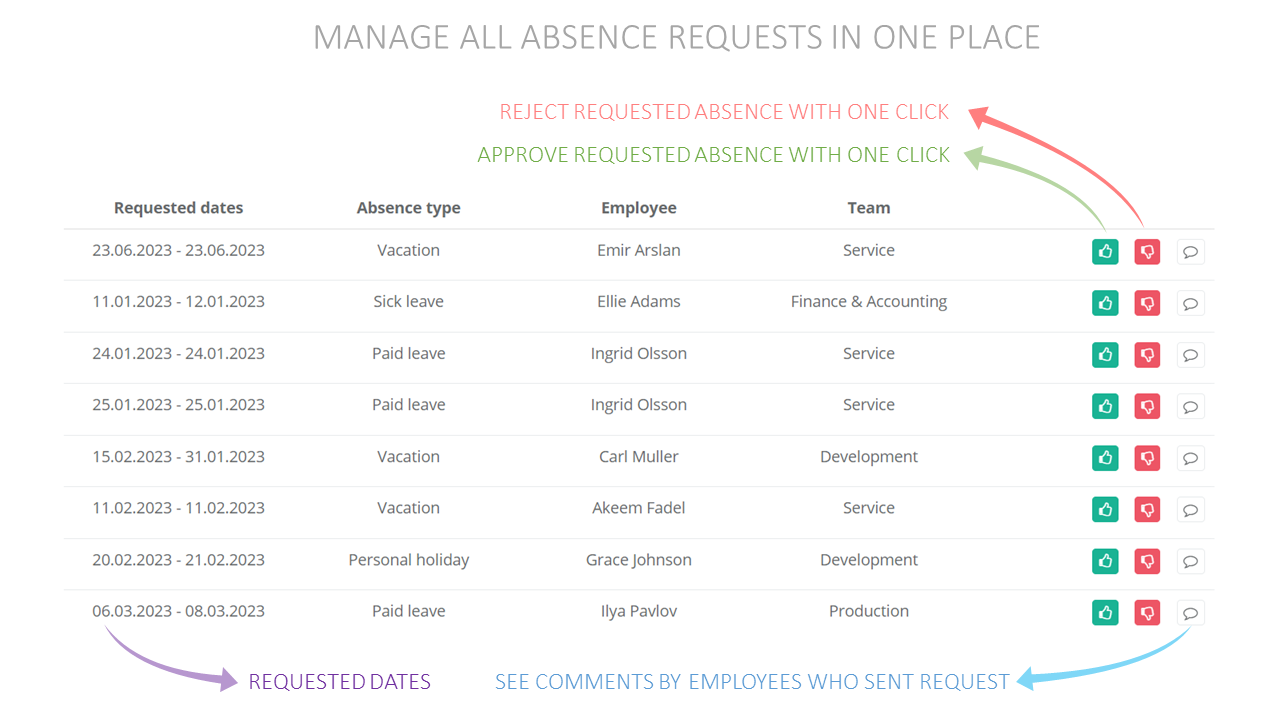 screenshot of Absence Wall